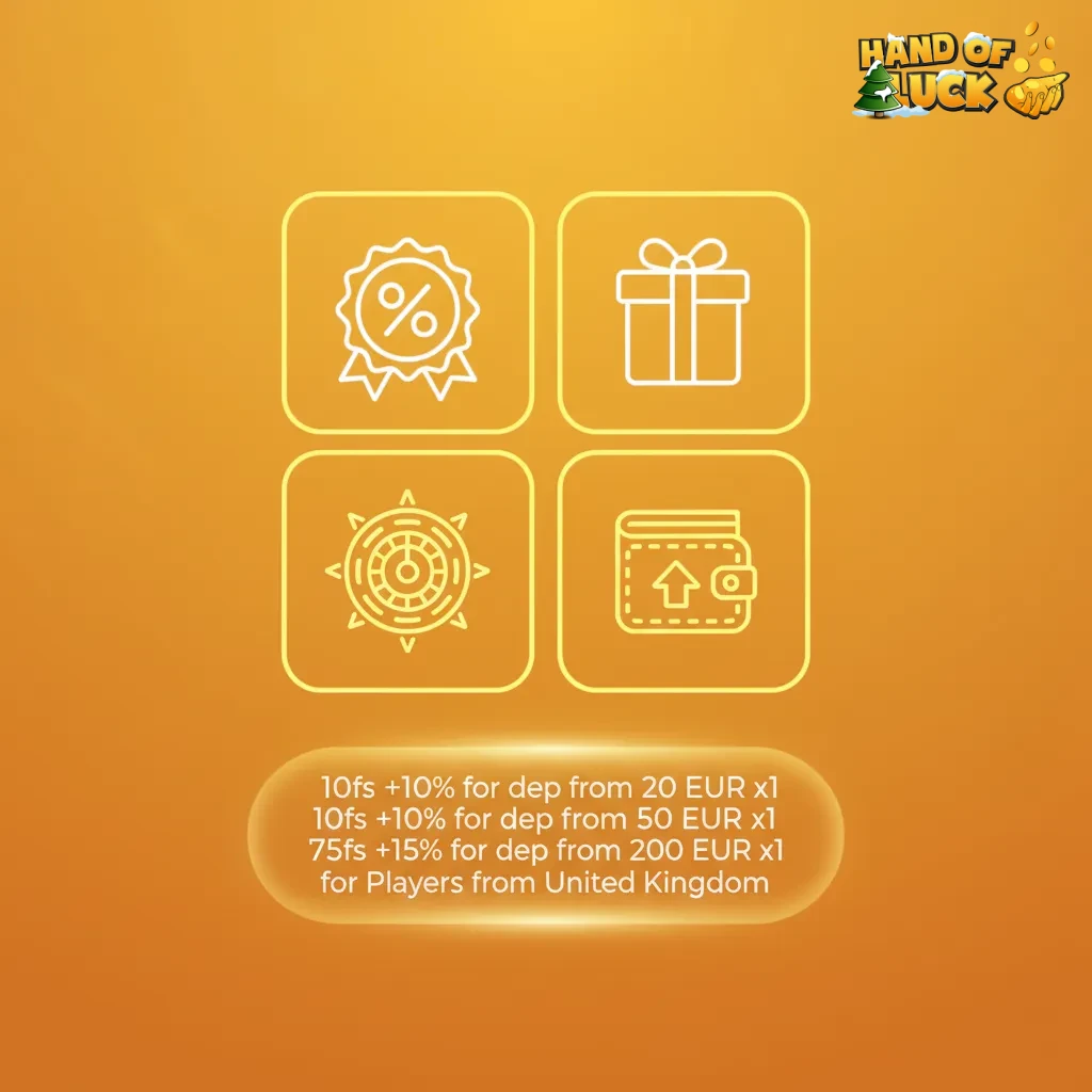 HandofLuck tiered welcome: 10 FS +10% from €20/€50, 30 FS +15% from €100, 75 FS +15% from €200; 1x wagering.